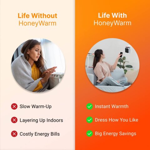 HoneyWarm image